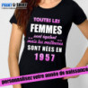 T-Shirt personnalisé Toutes les femmes sont égales...